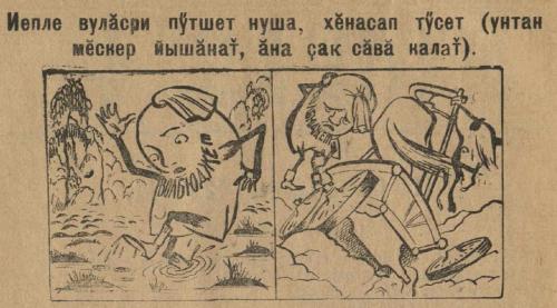 Иллюстрации из выпуска №4 (1925)